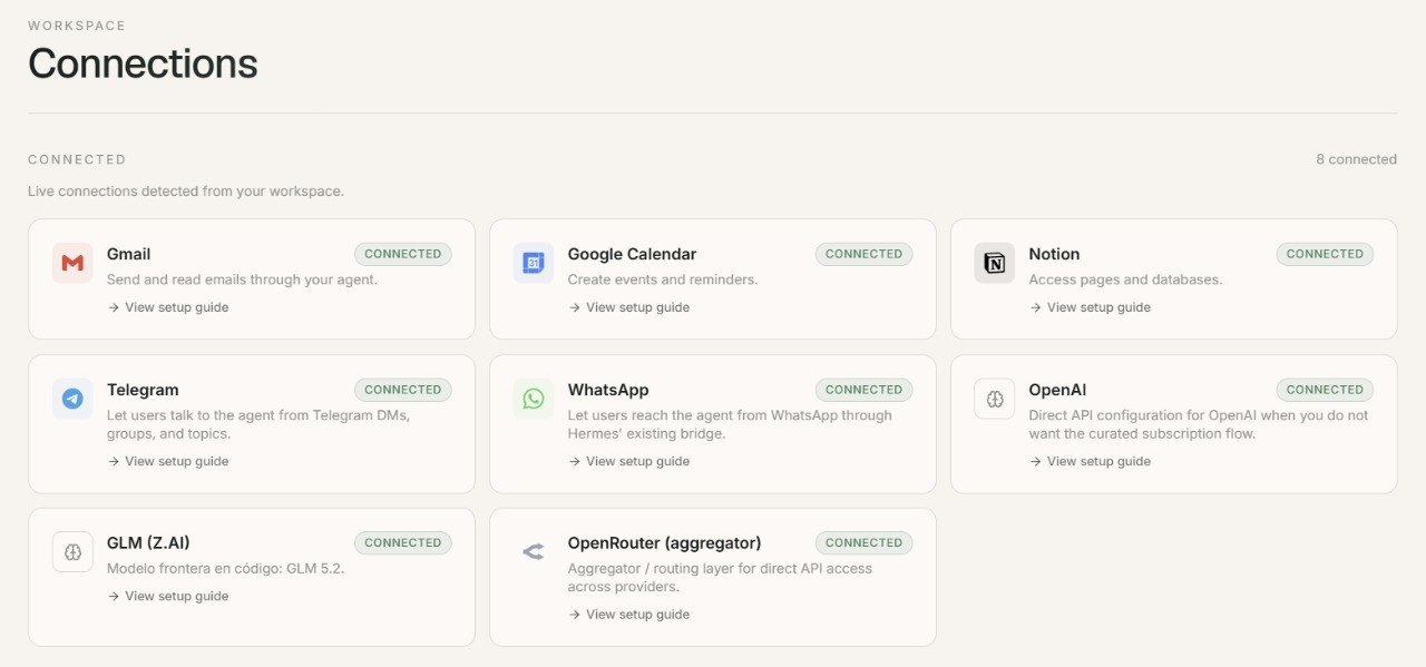 Connected tools, one place